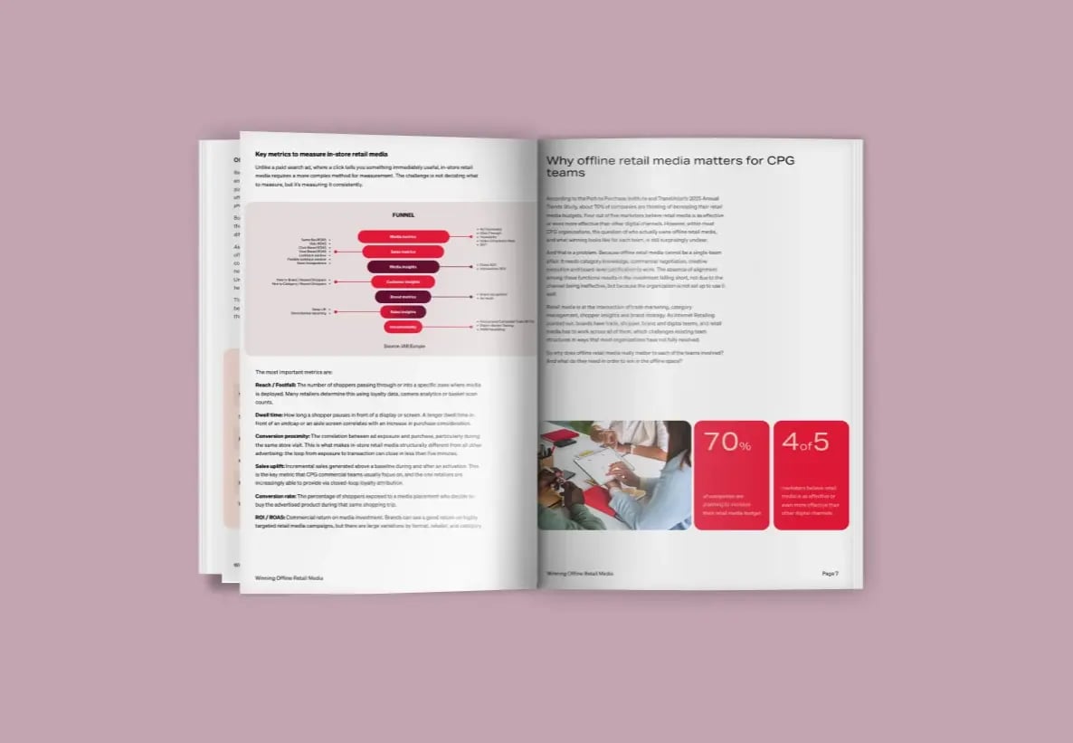 winning offline retail media