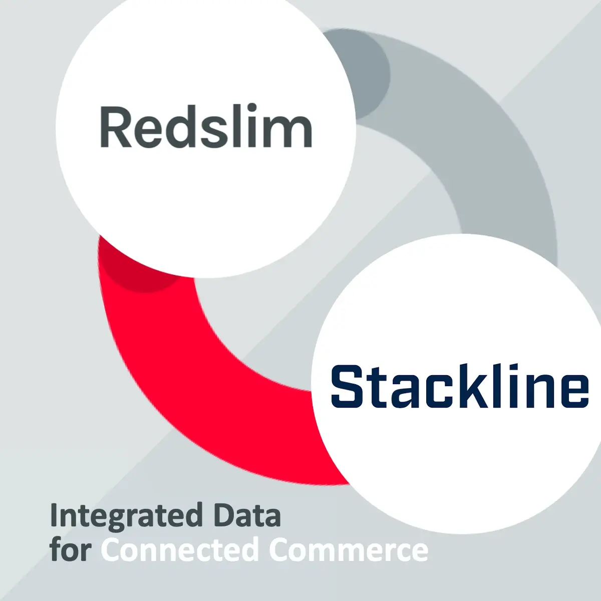 Stackline and Redslim partner to deliver unparalleled retail intelligence and data integration for global brands